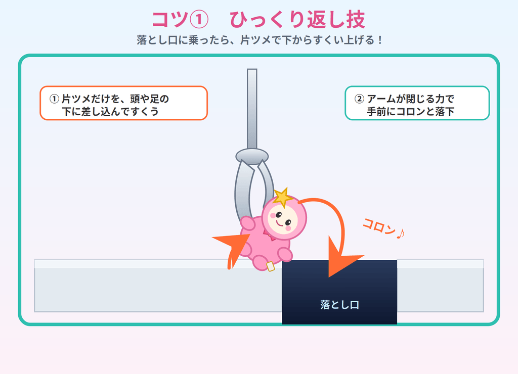 ひっくり返し技